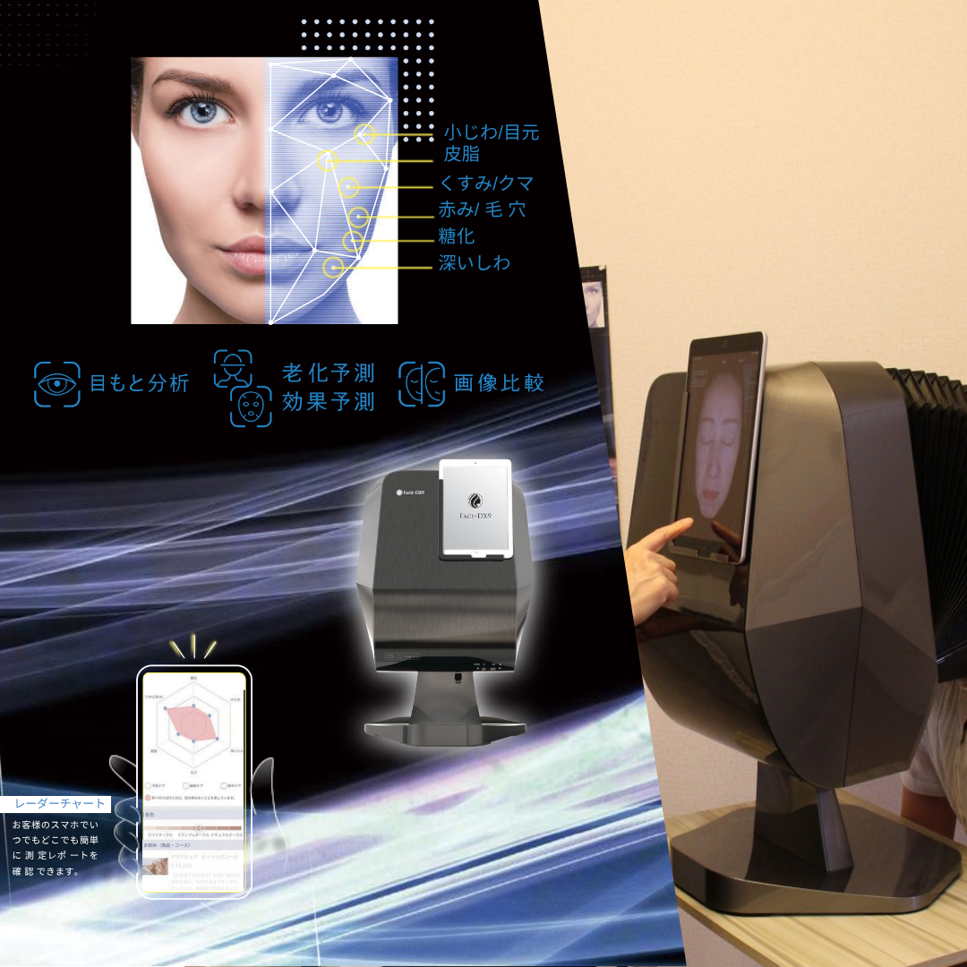 AI肌分析機器と分析画面の案内